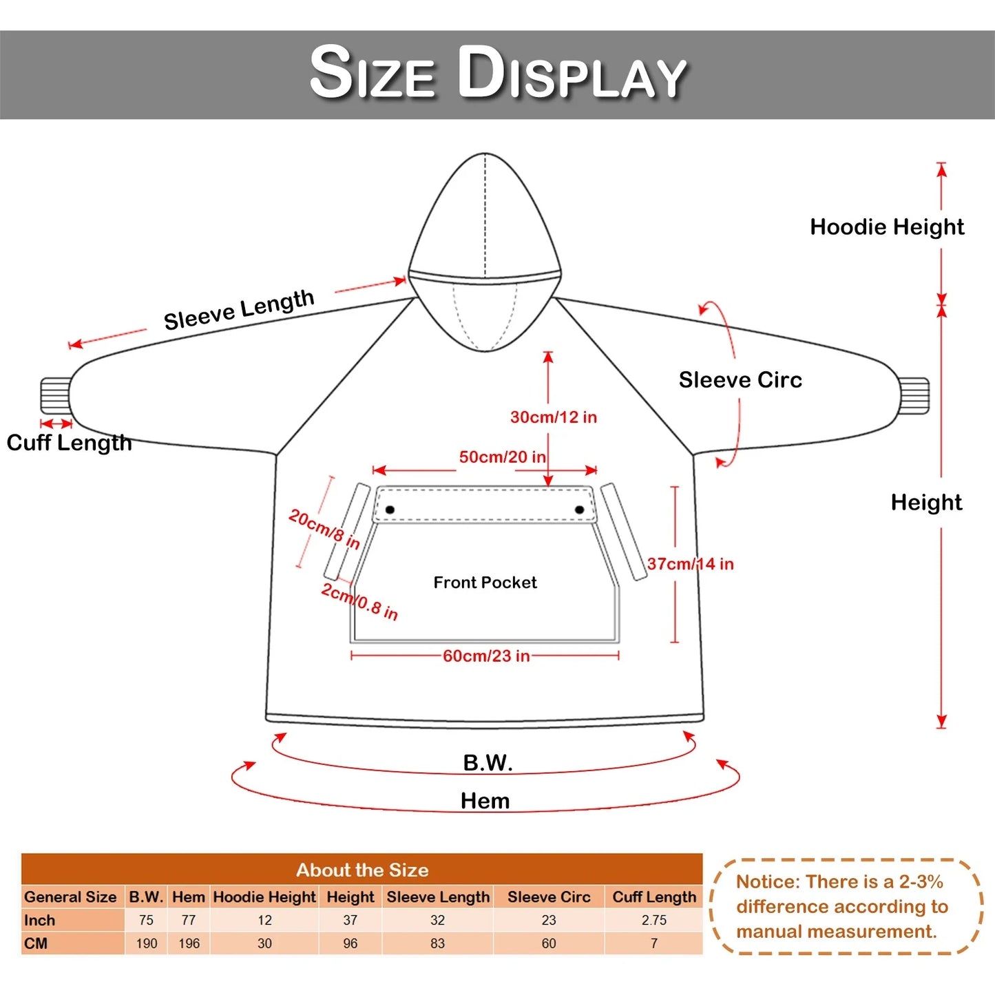 USB Heated Wearable Blanket Hoodie – Instantly Cozy, Hands-Free Warmth