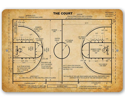 Basketball court metal sign on aluminum, indoor or outdoor, easy to hang