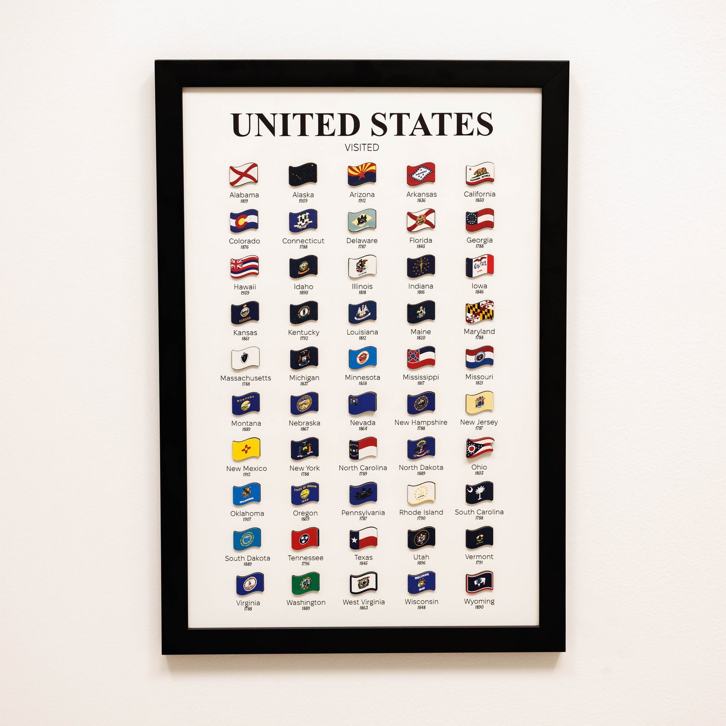 US States Travel Tracker Poster Wall Art