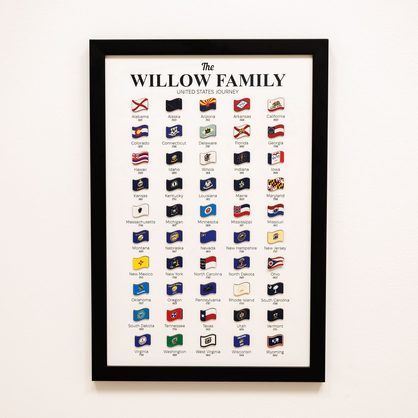 US States Travel Tracker Poster Wall Art