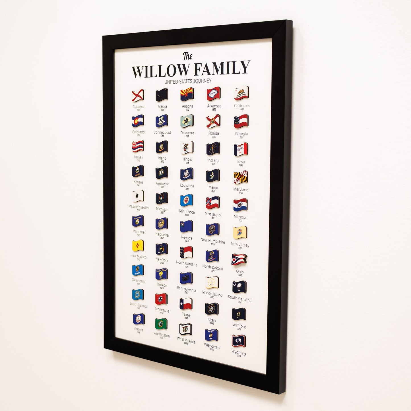 US States Travel Tracker Poster Wall Art