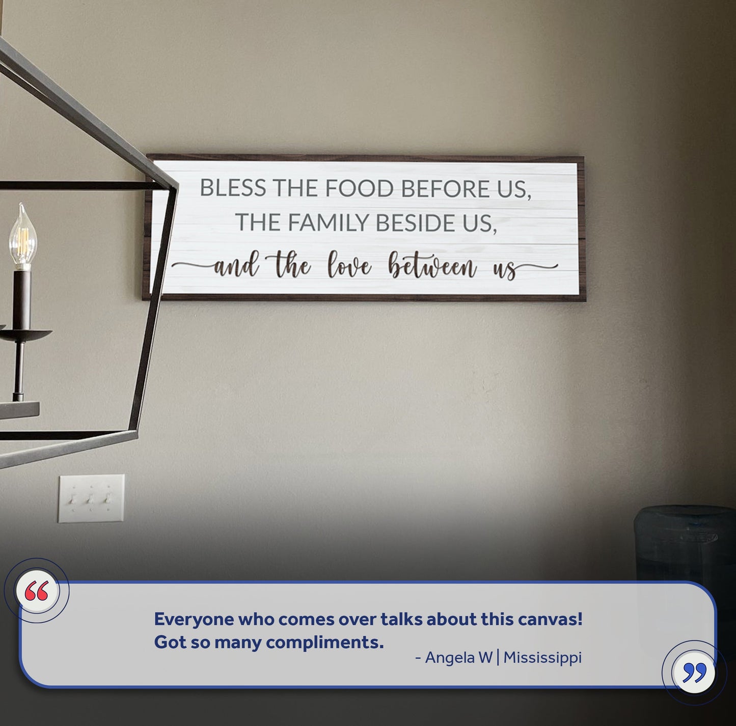 Bless the Food Before Us Kitchen Canvas Wall Art