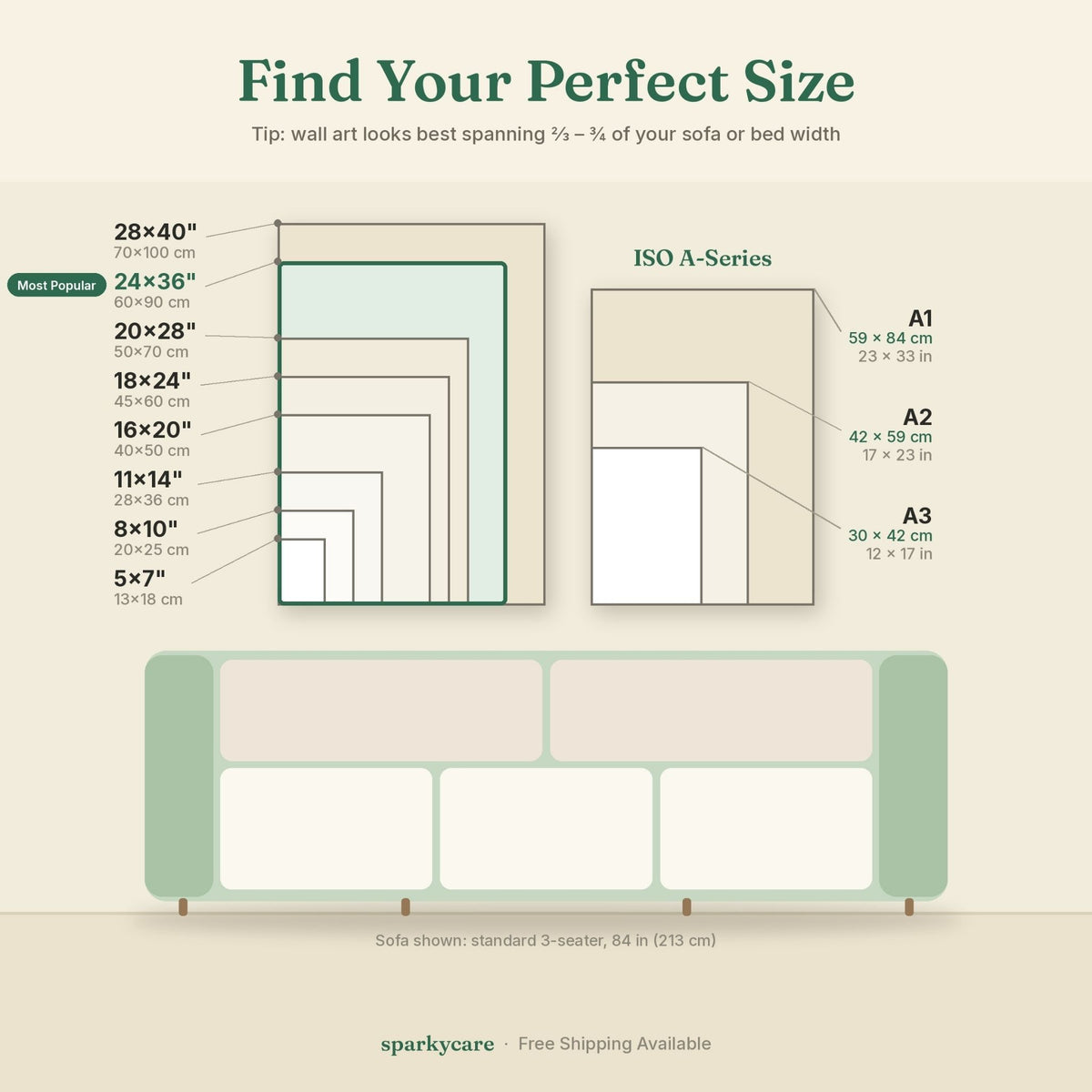 Sparkycare size chart comparing framed print sizes against a sofa for scale