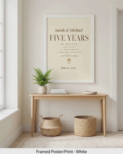 Personalized 5 Year Anniversary Print