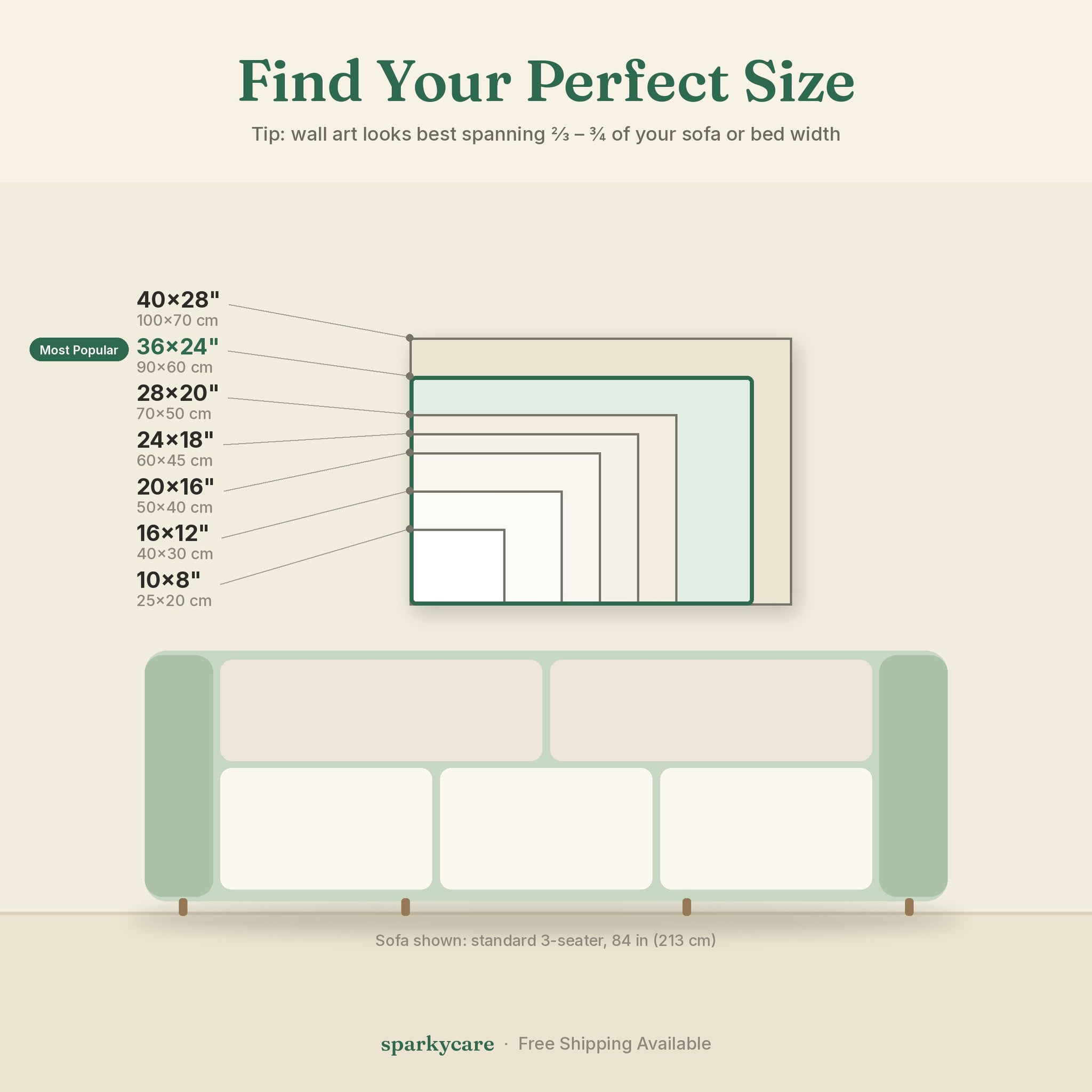 Sparkycare wall art size guide showing available sizes in inches and centimeters