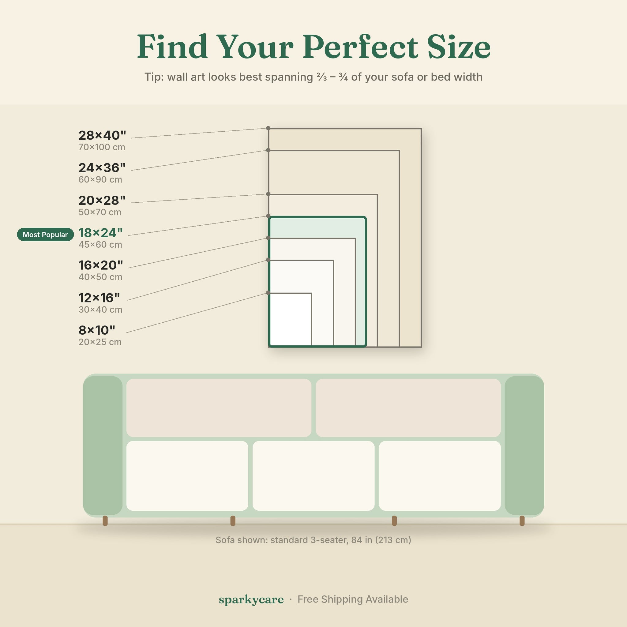 Sparkycare wall art size guide showing available sizes in inches and centimeters