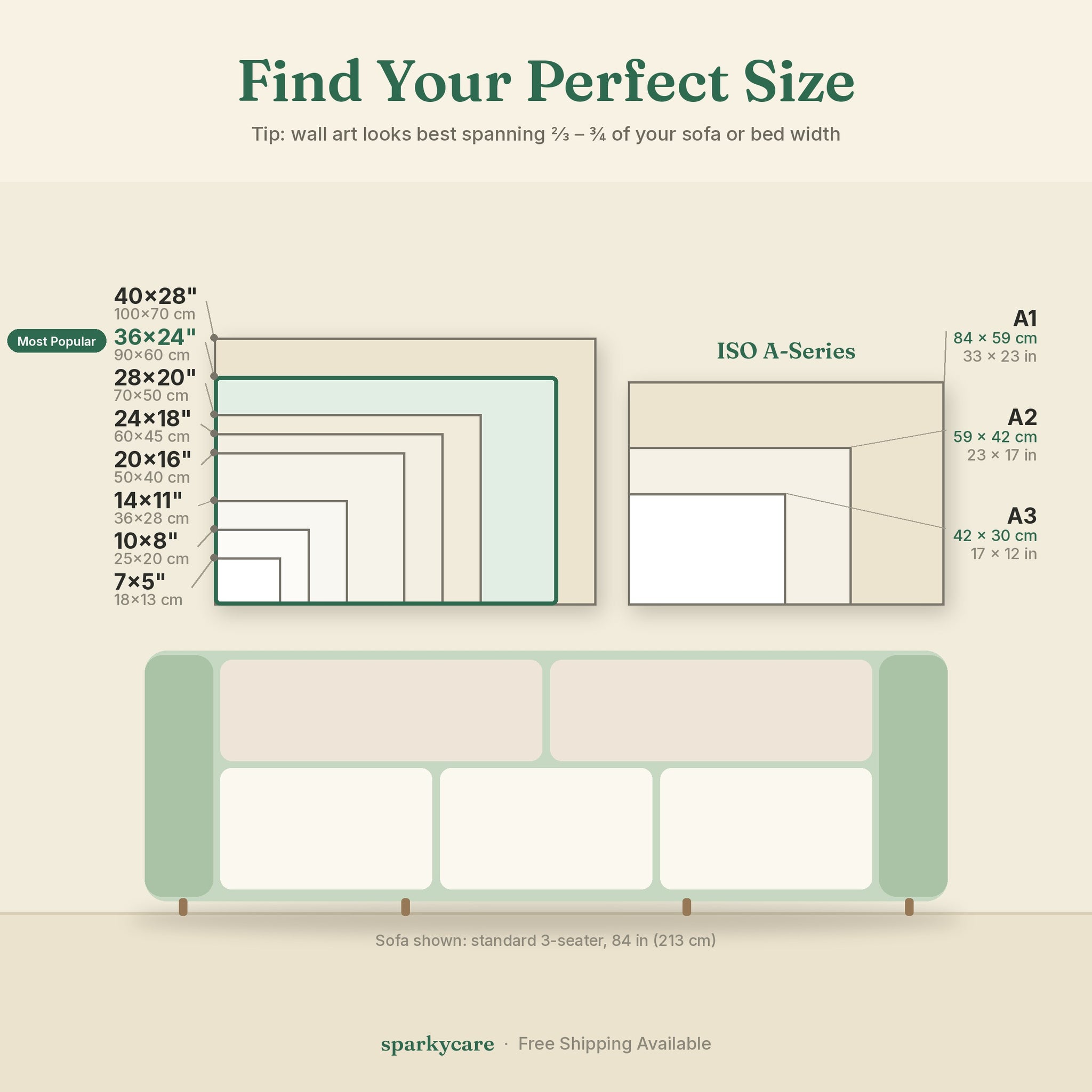 Sparkycare wall art size guide showing available sizes in inches and centimeters