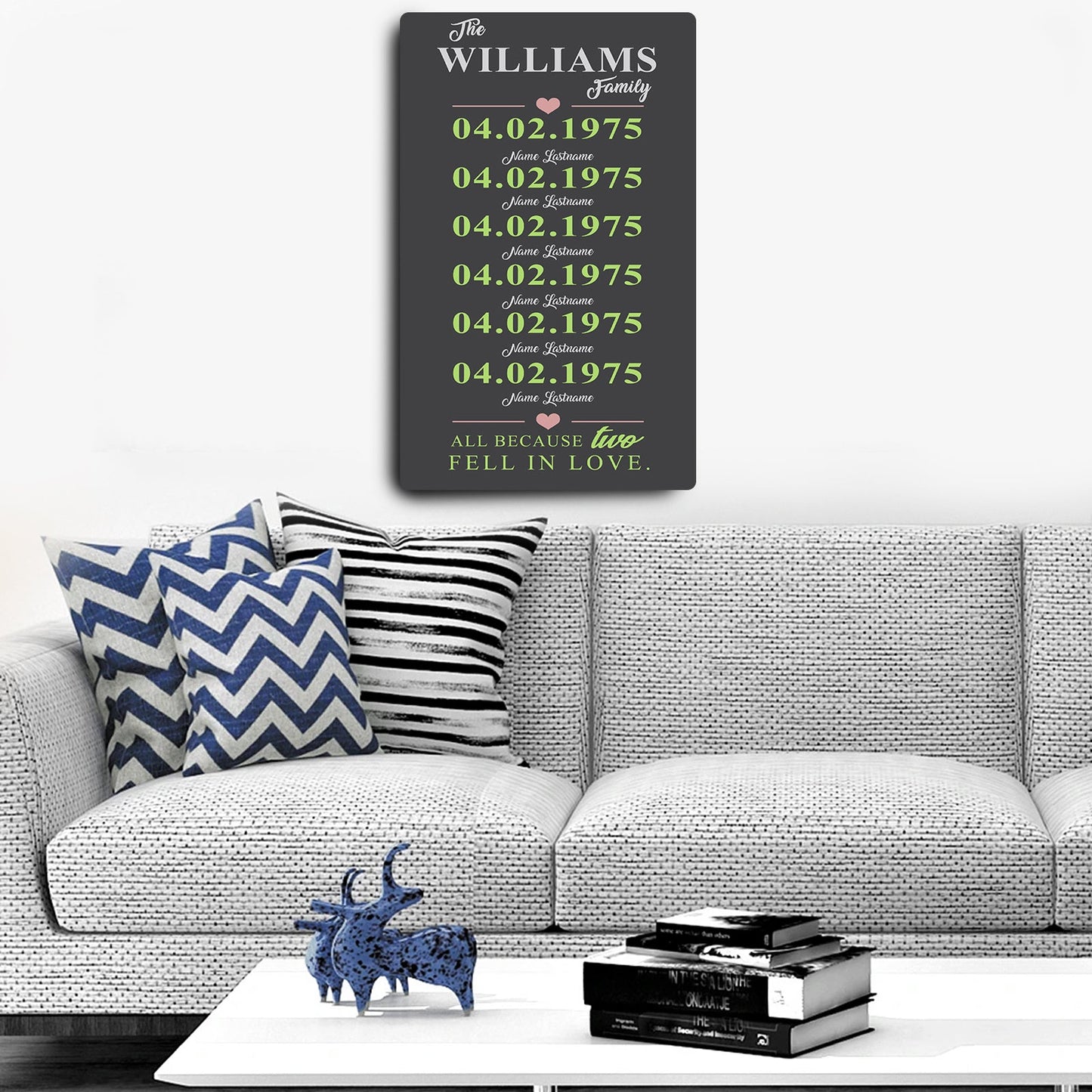 Personalized family dates canvas wall art with names and dates