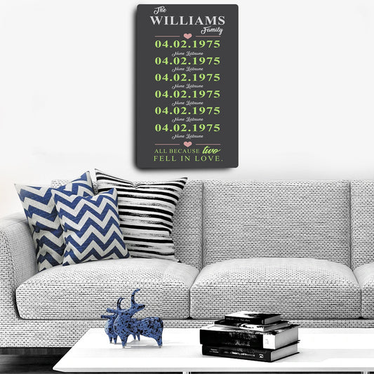 Personalized family dates canvas wall art with names and dates