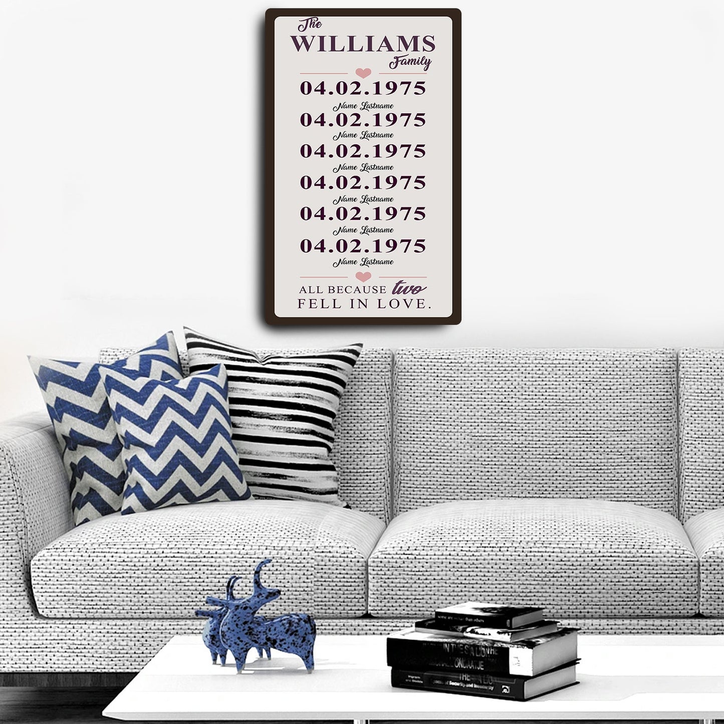Family Established Dates Canvas Wall Art