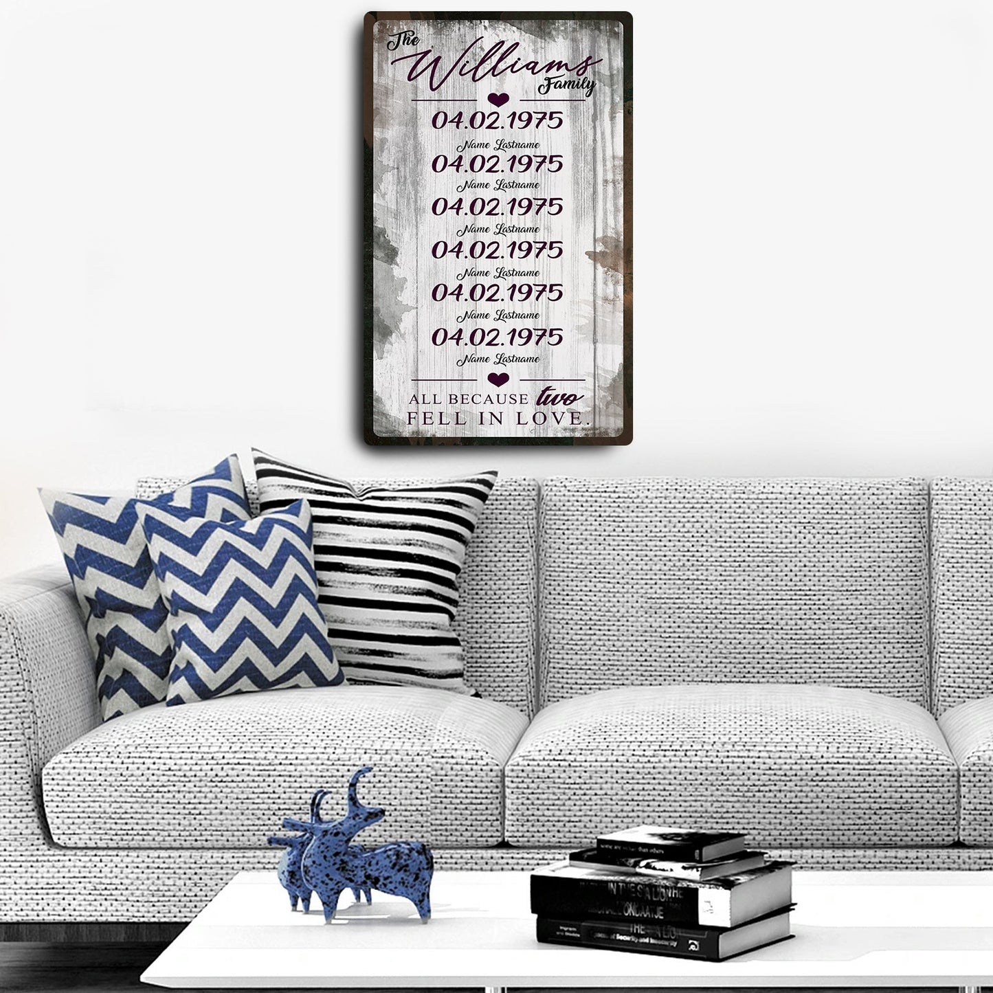 Family Established Dates Canvas Wall Art
